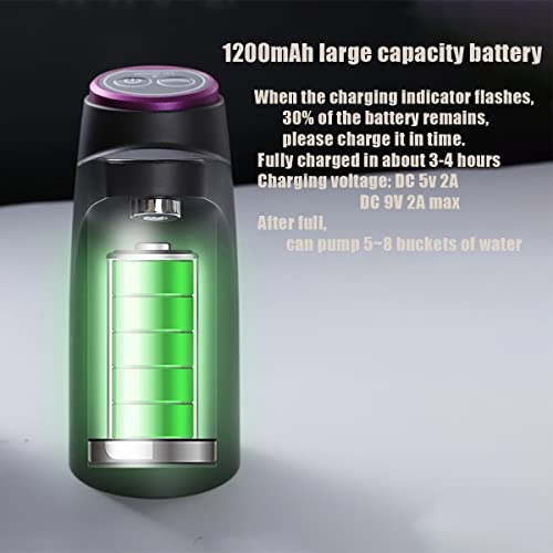 Golden Deer 5-Gallon Water Bottle Dispenser - Portable USB Rechargeable Water Pump for 2.5, 3, 4 & 5 Gallon Bottles