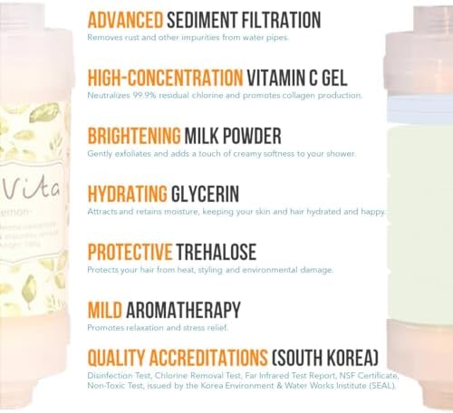 Korean Vitamin Shower Filter - Anti Hair Loss - Prevents Dry Skin - Chlorine Removal - Rust Removal - Relaxing Aromatherapy - Non-Toxic (Baby Powder)