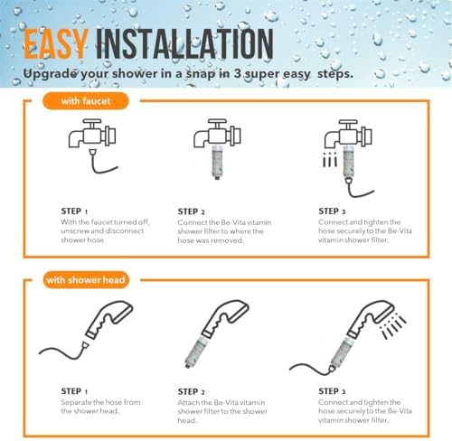 Korean Vitamin Shower Filter - Anti Hair Loss - Prevents Dry Skin - Chlorine Removal - Rust Removal - Relaxing Aromatherapy - Non-Toxic (Baby Powder)