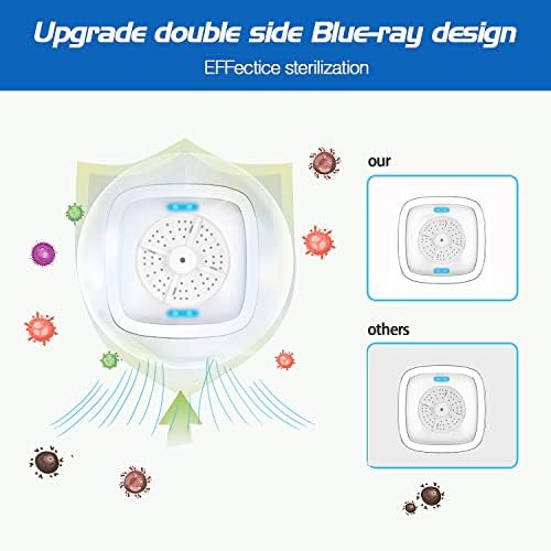 INGUNAR Portable Washer Washing Machine Small Washing Machine Protable Foldable Laundry Washer Machine Safe water &amp; Save Energy Mini Travel Laundry for Apartments, Dorm, Camping, RV(Blue)