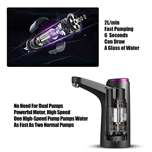 Golden Deer 5-Gallon Water Bottle Dispenser - Portable USB Rechargeable Water Pump for 2.5, 3, 4 & 5 Gallon Bottles