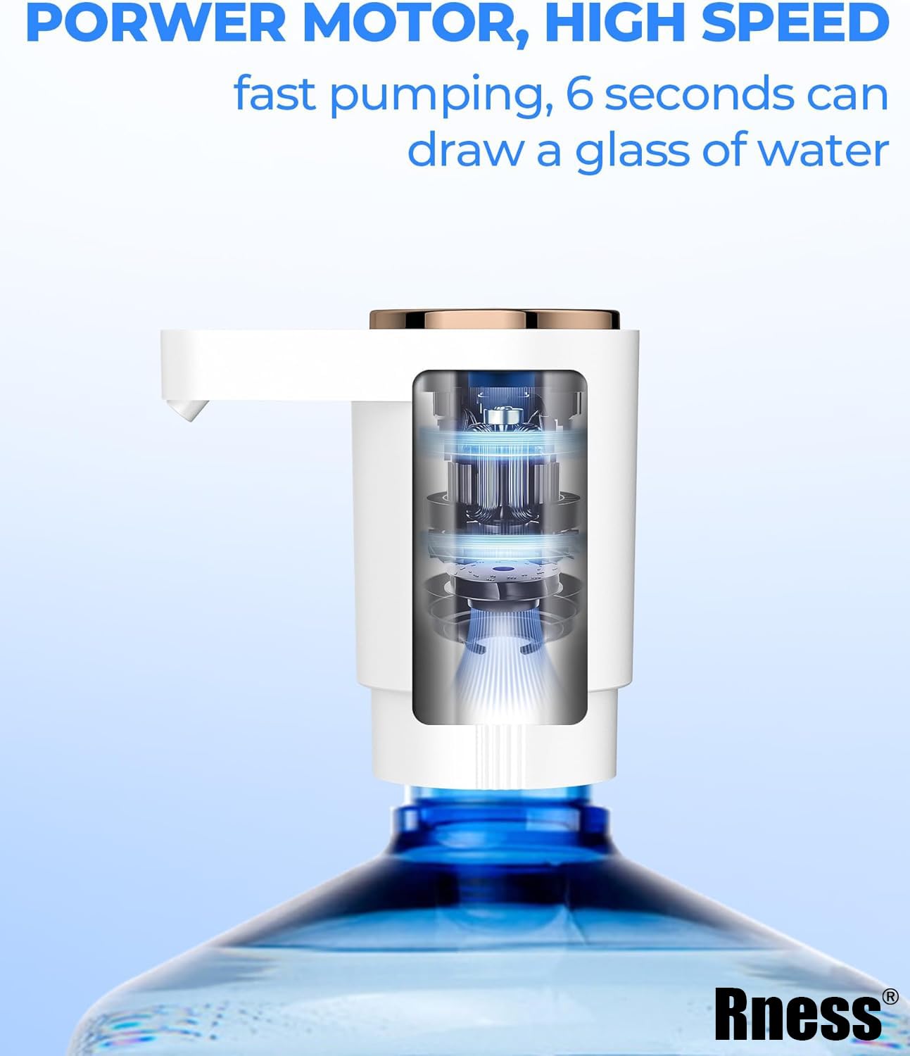 Rness Water Dispenser Pump Electric,Double Pumps High Horsepower,Double Water Outlets,Type-c Interface Charging Portable Electric Water Pump Jugs,USB C Charging,for Office,Home,Kitchen White (Black)