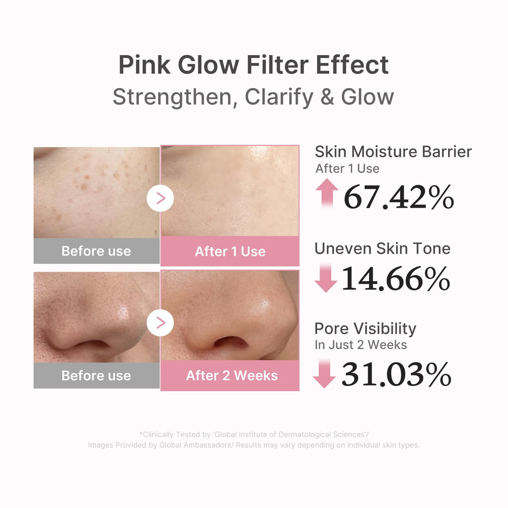 Medicube Pink Peptide PDRN Serum 1% – Pink Glow, Niacinamide, Moisturizing & Plumping, Korean Skincare 30ml (Salmon DNA PDRN)