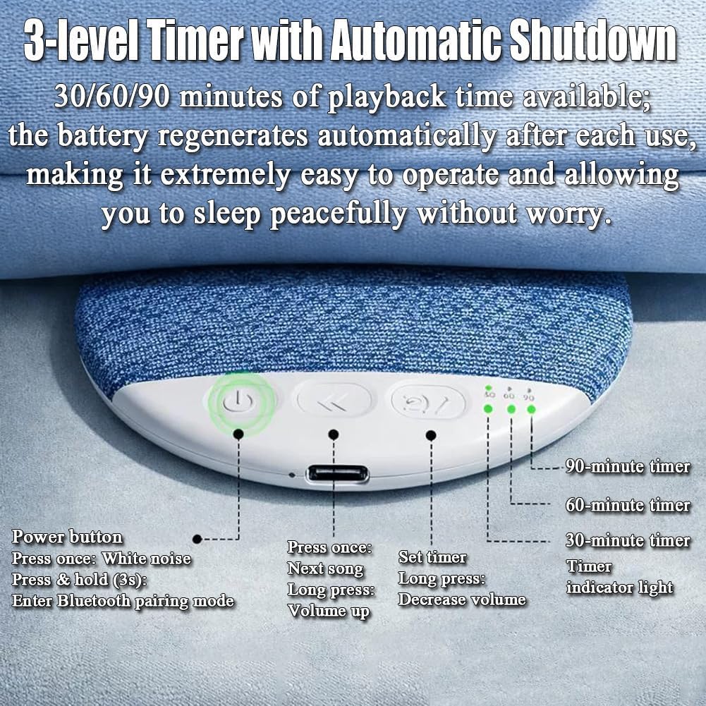 Bluetooth Sleep Pillow Speaker 2026 – Portable Under-Pillow Speaker with White Noise Timer, Wireless Sleep Aid with Stereo Sound for Kids & Adults (Blue)