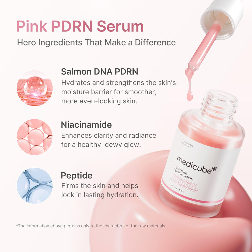 Medicube Pink Peptide PDRN Serum 1% – Pink Glow, Niacinamide, Moisturizing & Plumping, Korean Skincare 30ml (Salmon DNA PDRN)