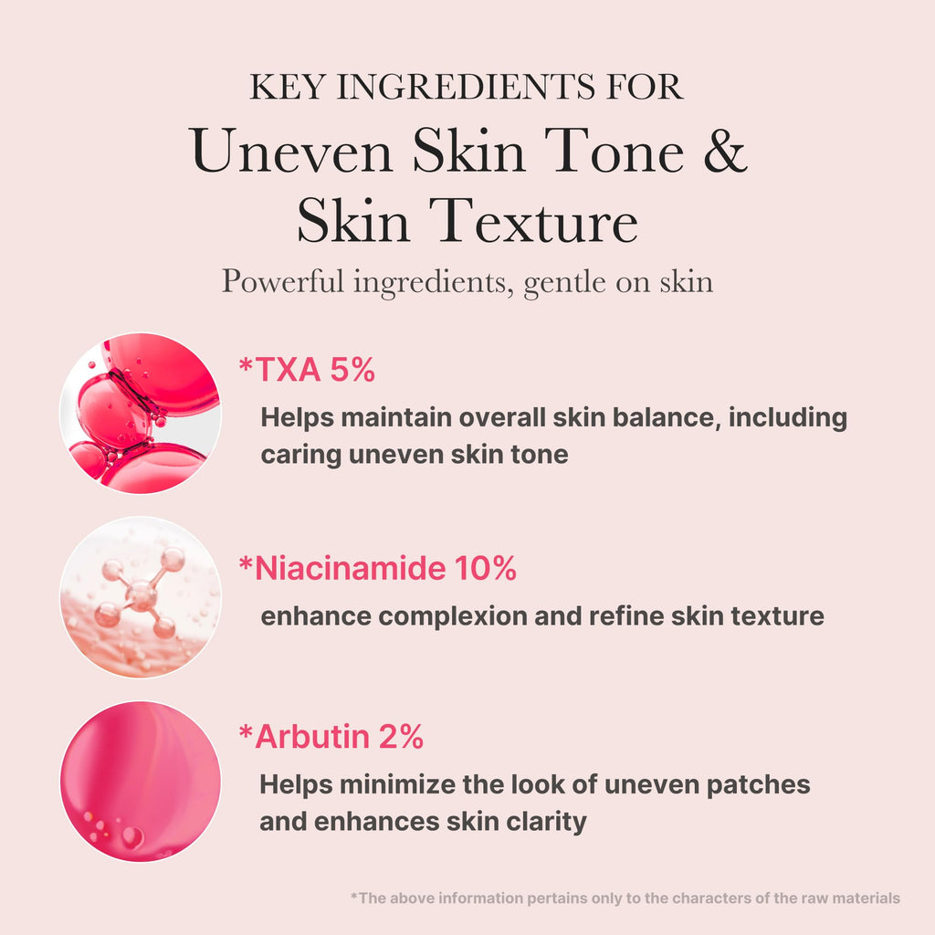 Medicube TXA + Niacinamide 15% Glow Face Serum – Post-Blemish Care, Korean Skincare, Uneven Tone, Texture & Hydration, 5% Tranexamic Acid