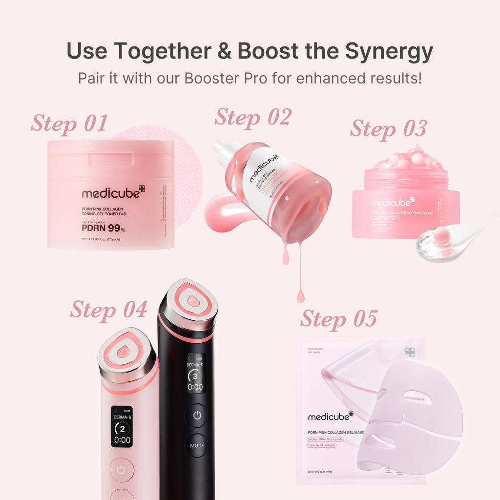 Medicube Pink Peptide PDRN Serum 1% – Pink Glow, Niacinamide, Moisturizing & Plumping, Korean Skincare 30ml (Salmon DNA PDRN)