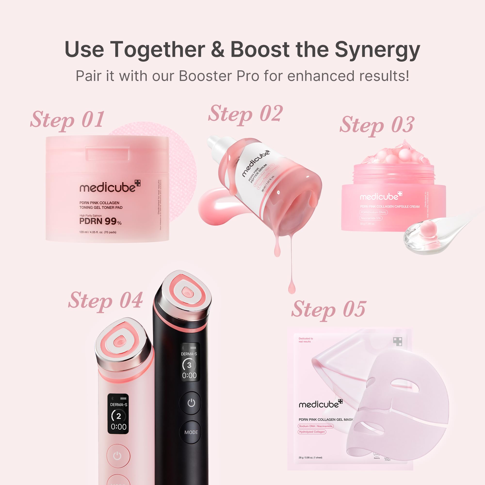 Medicube Pink Peptide PDRN Serum 1% – Pink Glow, Niacinamide, Moisturizing & Plumping, Korean Skincare 30ml (Salmon DNA PDRN)