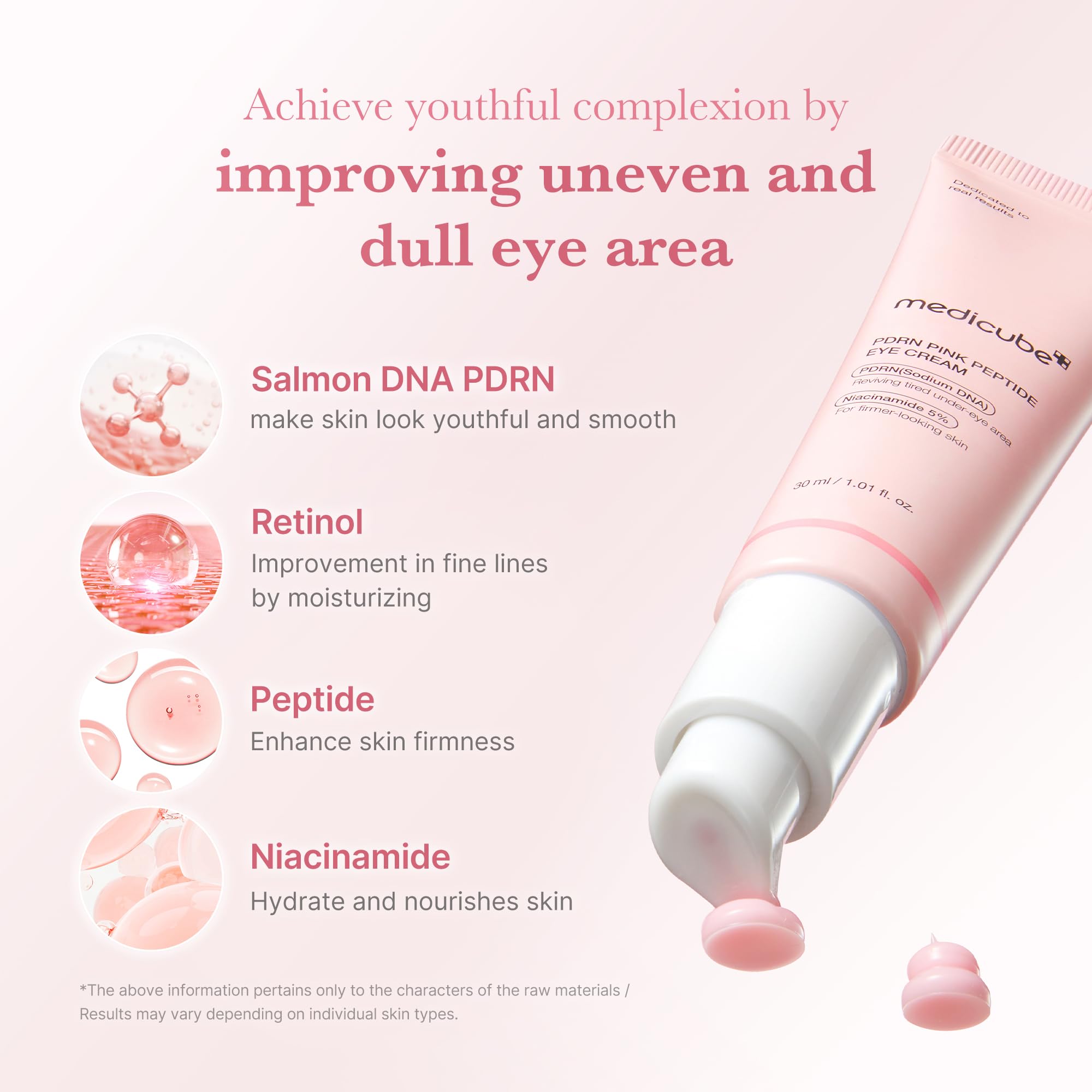 Medicube Pink Peptide Eye Serum – Salmon DNA PDRN, Niacinamide & 99% Pure Retinol for Fine Lines, Dark Circles, Korean Skincare 1.01 fl oz