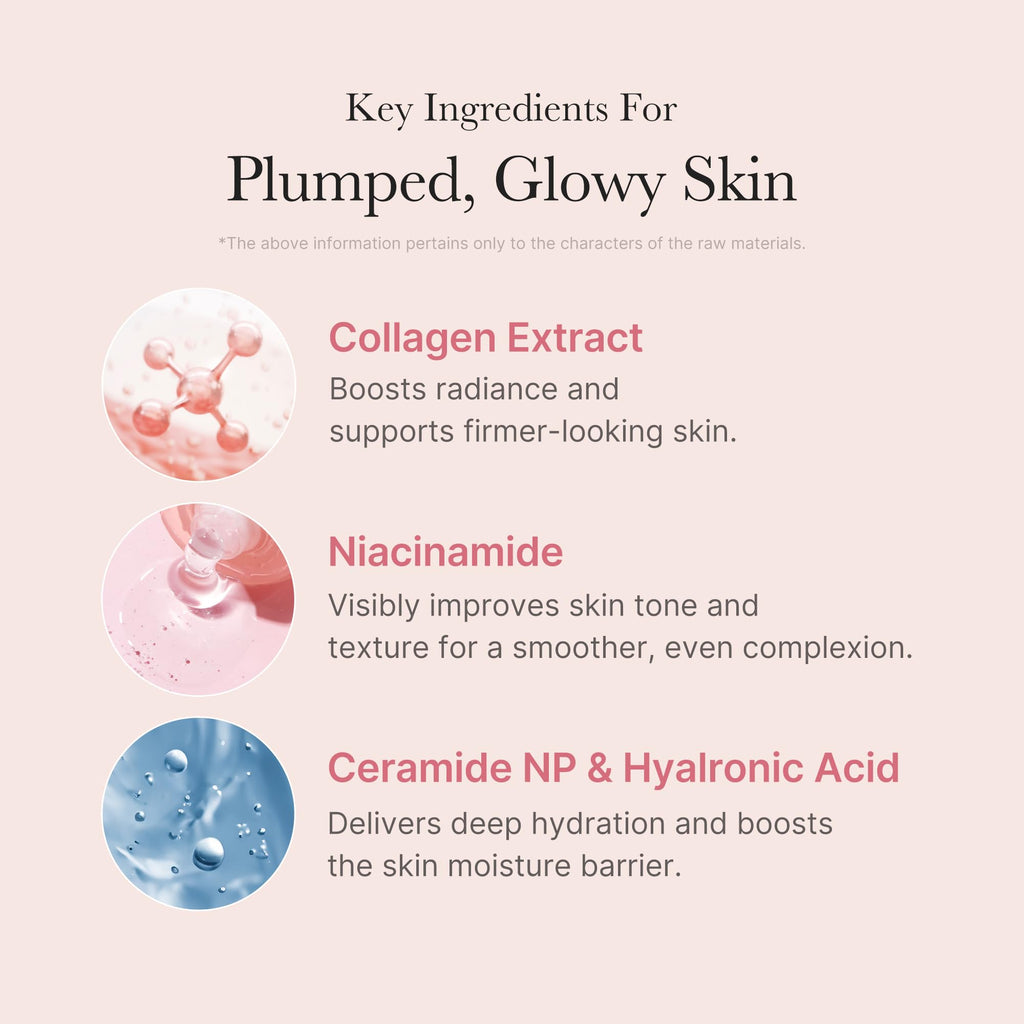 Medicube Collagen Overnight Face Mask – Elasticity & Hydration Care, Reduces Sagging & Dullness, Korean Skincare 2.53 fl oz