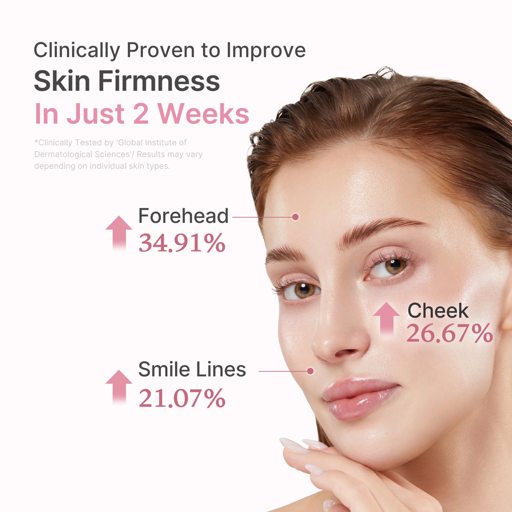 Medicube Pink Peptide PDRN Serum 1% – Pink Glow, Niacinamide, Moisturizing & Plumping, Korean Skincare 30ml (Salmon DNA PDRN)