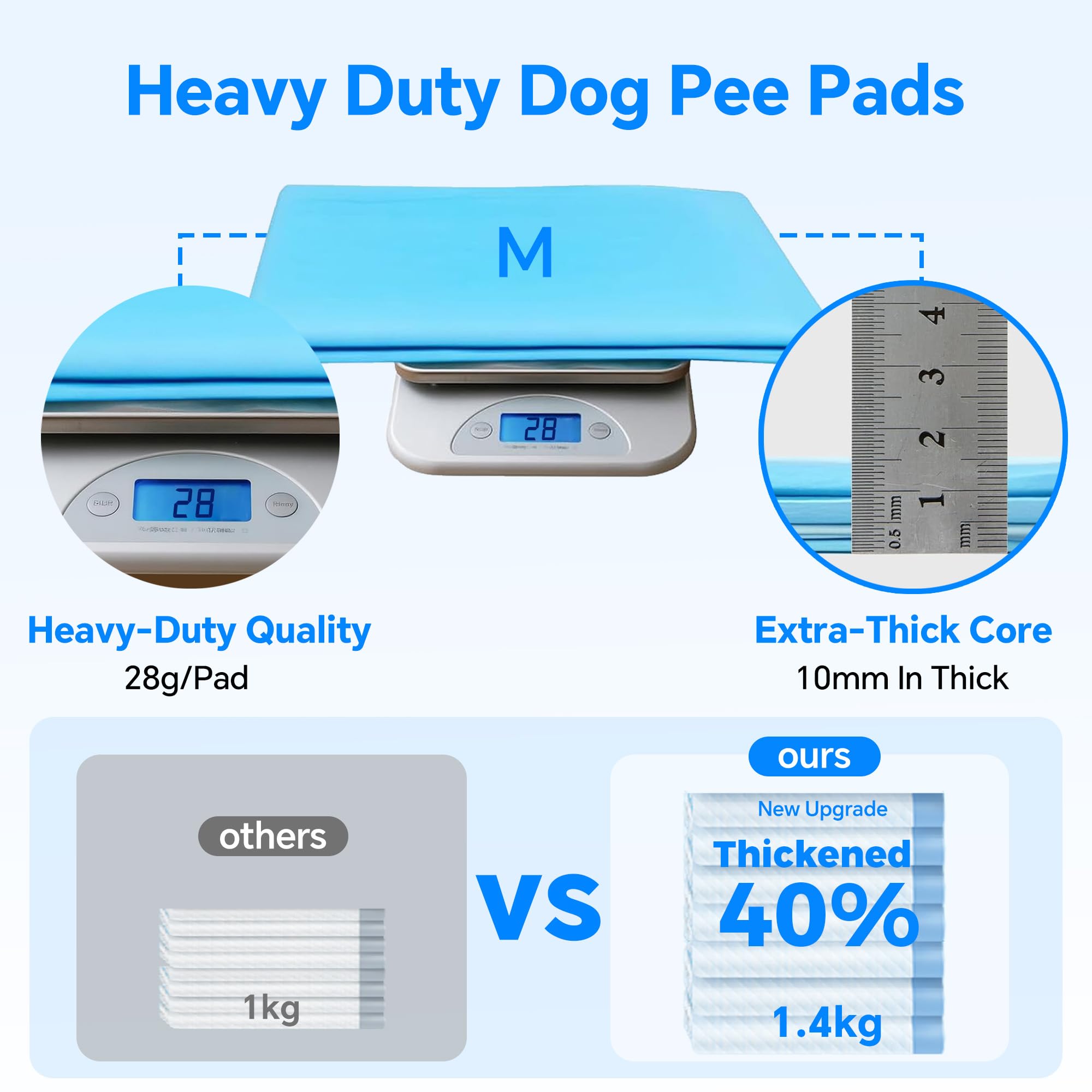 Dog Pee Pads - Super Absorbent Disposable Pee Pads for Dogs, Leak-Proof Quick-Drying Pet Training Pads (M(50pcs-45*60cm))