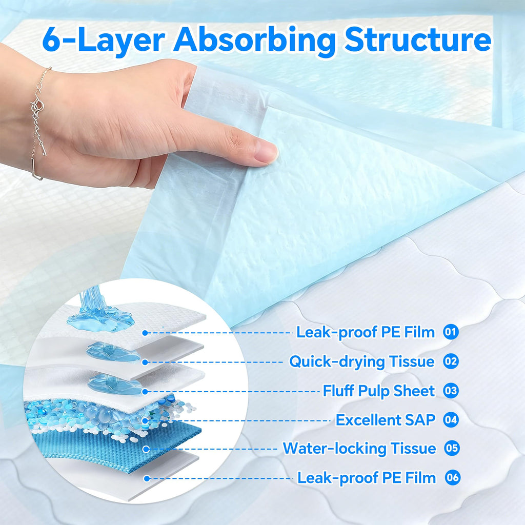 Dog Pee Pads - Super Absorbent Disposable Pee Pads for Dogs, Leak-Proof Quick-Drying Pet Training Pads (M(50pcs-45*60cm))