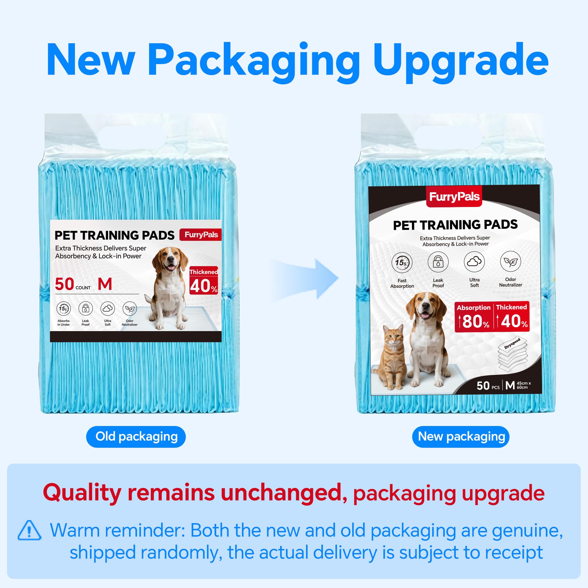 Dog Pee Pads - Super Absorbent Disposable Pee Pads for Dogs, Leak-Proof Quick-Drying Pet Training Pads (M(50pcs-45*60cm))