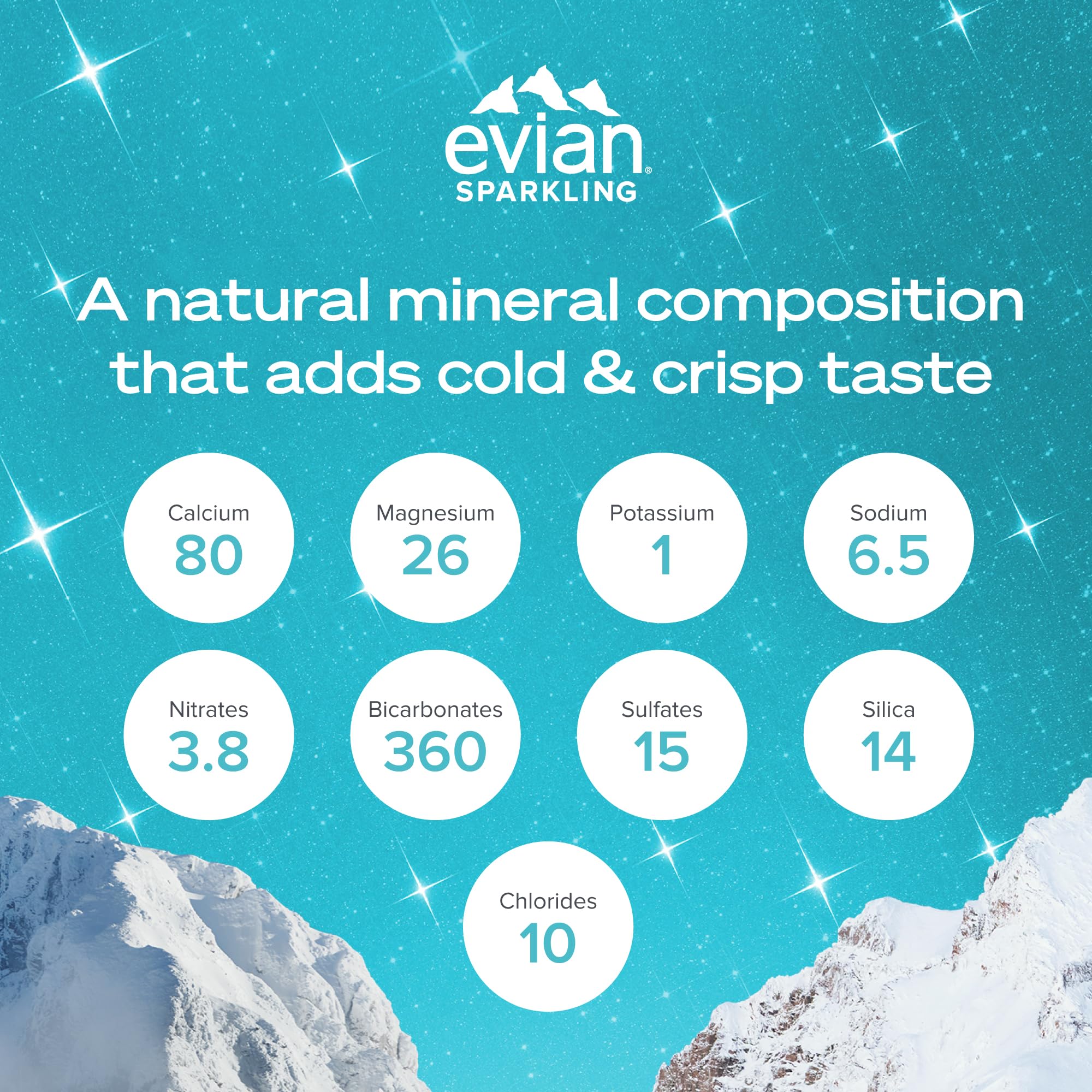 Evian Sparkling Water Cans 4 x 330ml — Awaken Your Senses